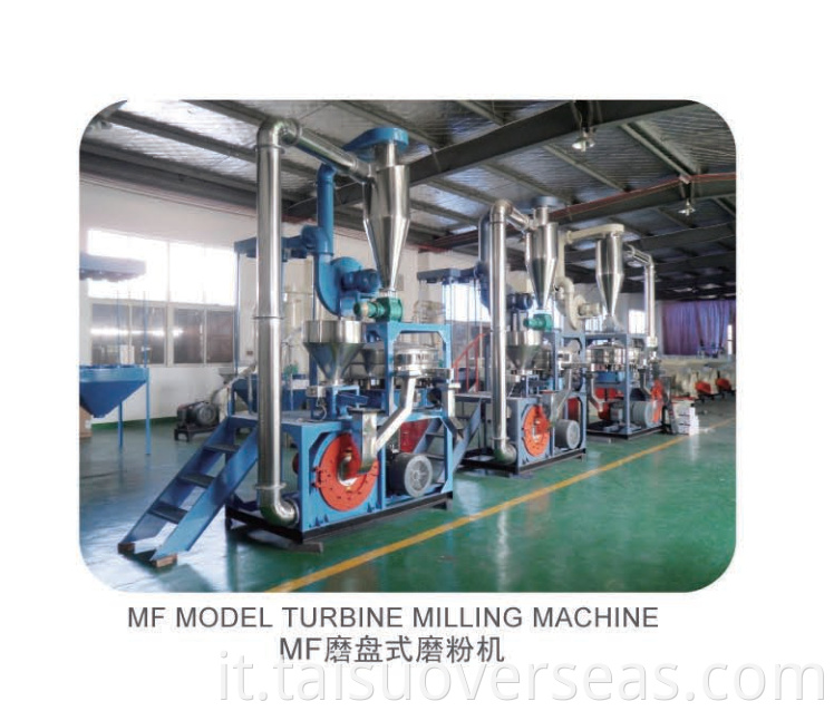 Milling Machine3